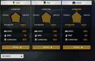 Here are Nitin FF's BR Career stats (Image via Garena)